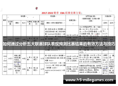 如何通过分析五大联赛球队表现预测比赛结果的有效方法与技巧