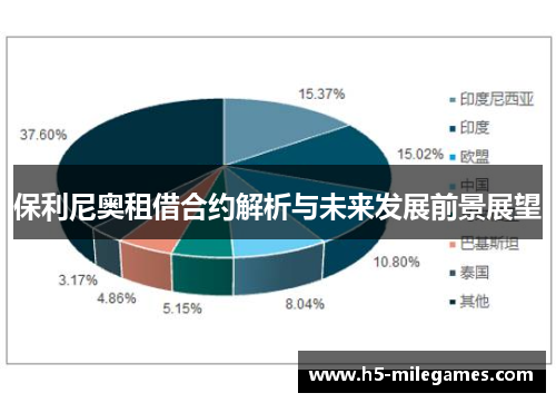 保利尼奥租借合约解析与未来发展前景展望