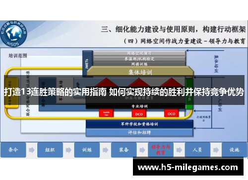 打造13连胜策略的实用指南 如何实现持续的胜利并保持竞争优势