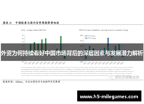 外资为何持续看好中国市场背后的深层因素与发展潜力解析