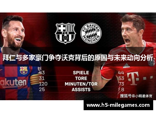 拜仁与多家豪门争夺沃克背后的原因与未来动向分析