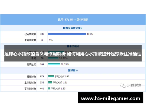 足球心水指数的含义与作用解析 如何利用心水指数提升足球投注准确性