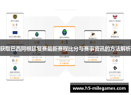 获取巴西阿根廷复赛最新赛程比分与赛事资讯的方法解析