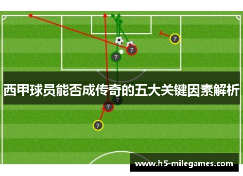 西甲球员能否成传奇的五大关键因素解析