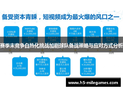 赛季末竞争白热化挑战加剧球队备战策略与应对方式分析
