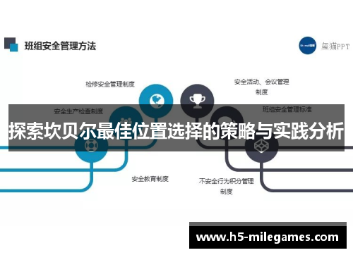 探索坎贝尔最佳位置选择的策略与实践分析